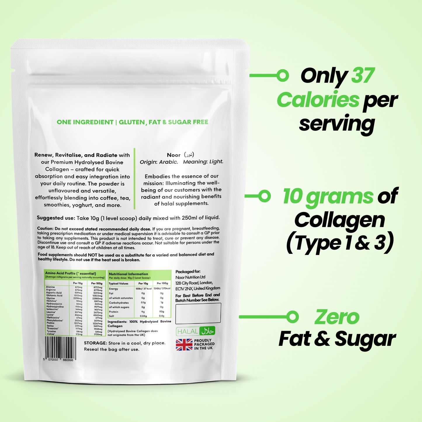 Back of collagen pouch